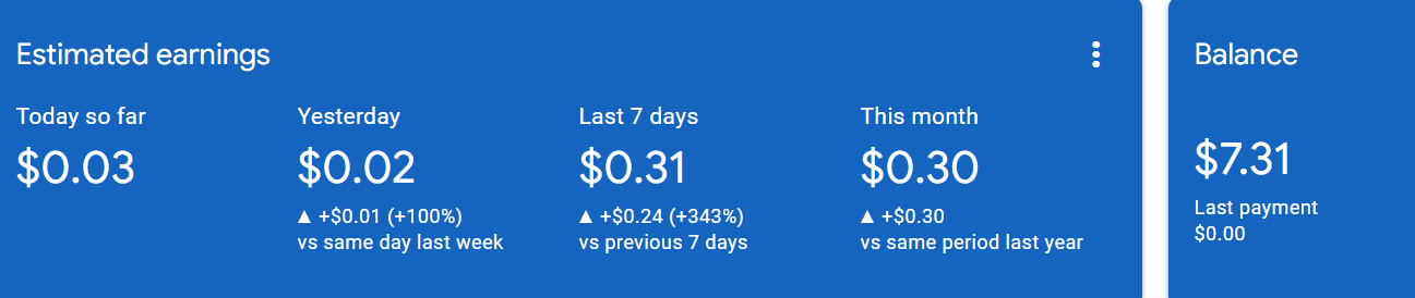 구글블로그수익