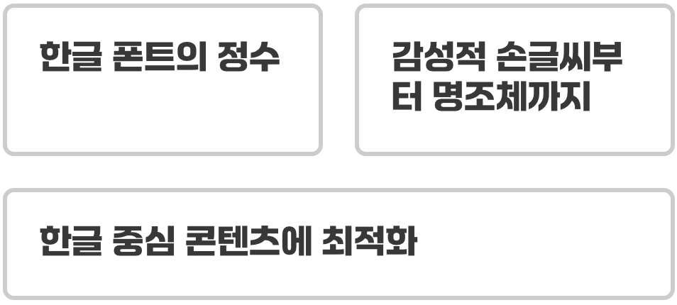 한글 타이포그래피의 명가, 산돌구름