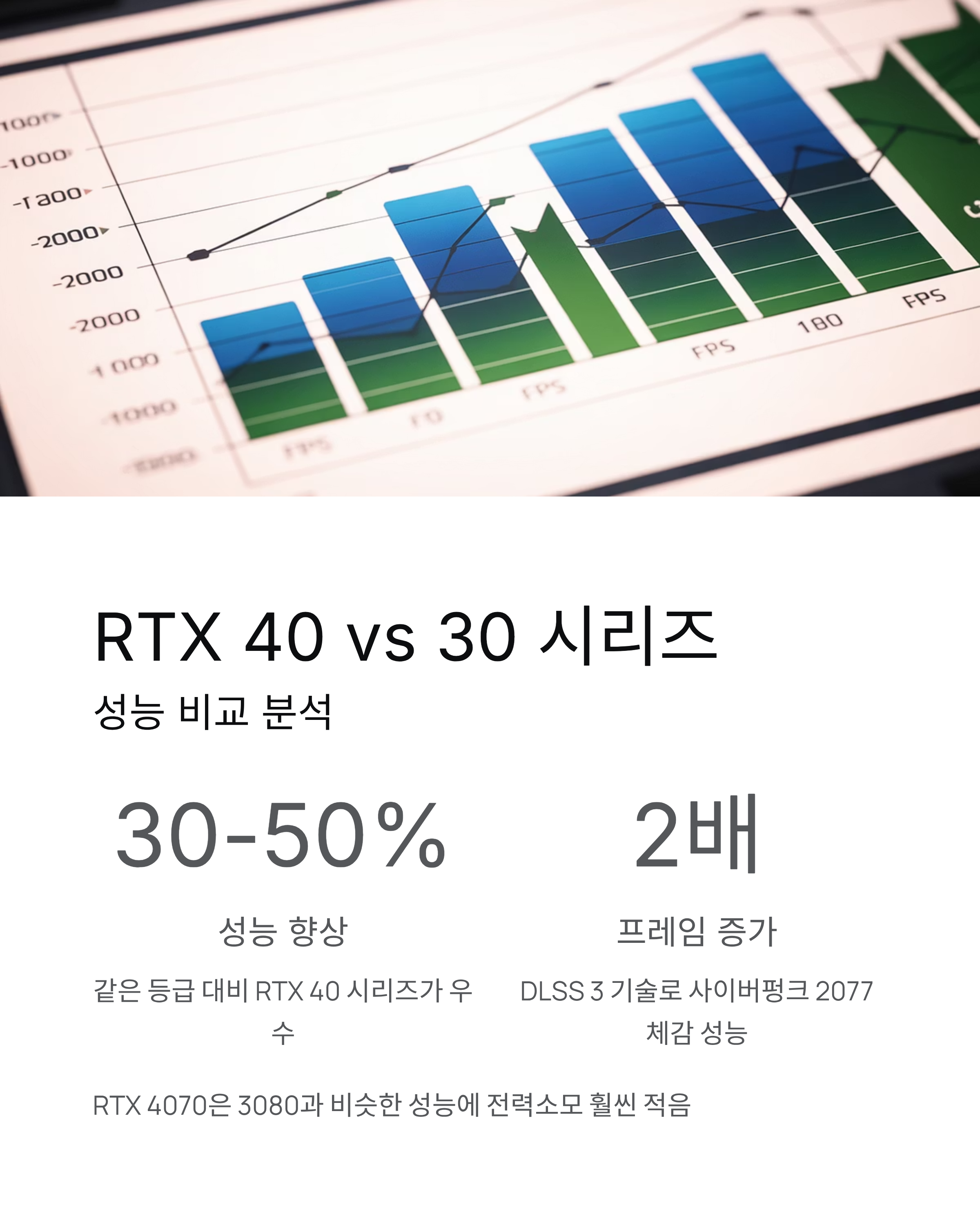 GPU 엔비디아 가격과 성능 비교, 2025년 구매 전 필독!