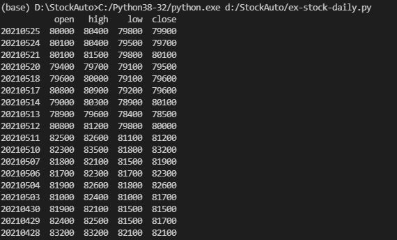 파이썬 소스코드를 실행하여 받아온 삼성전자의 시세정보