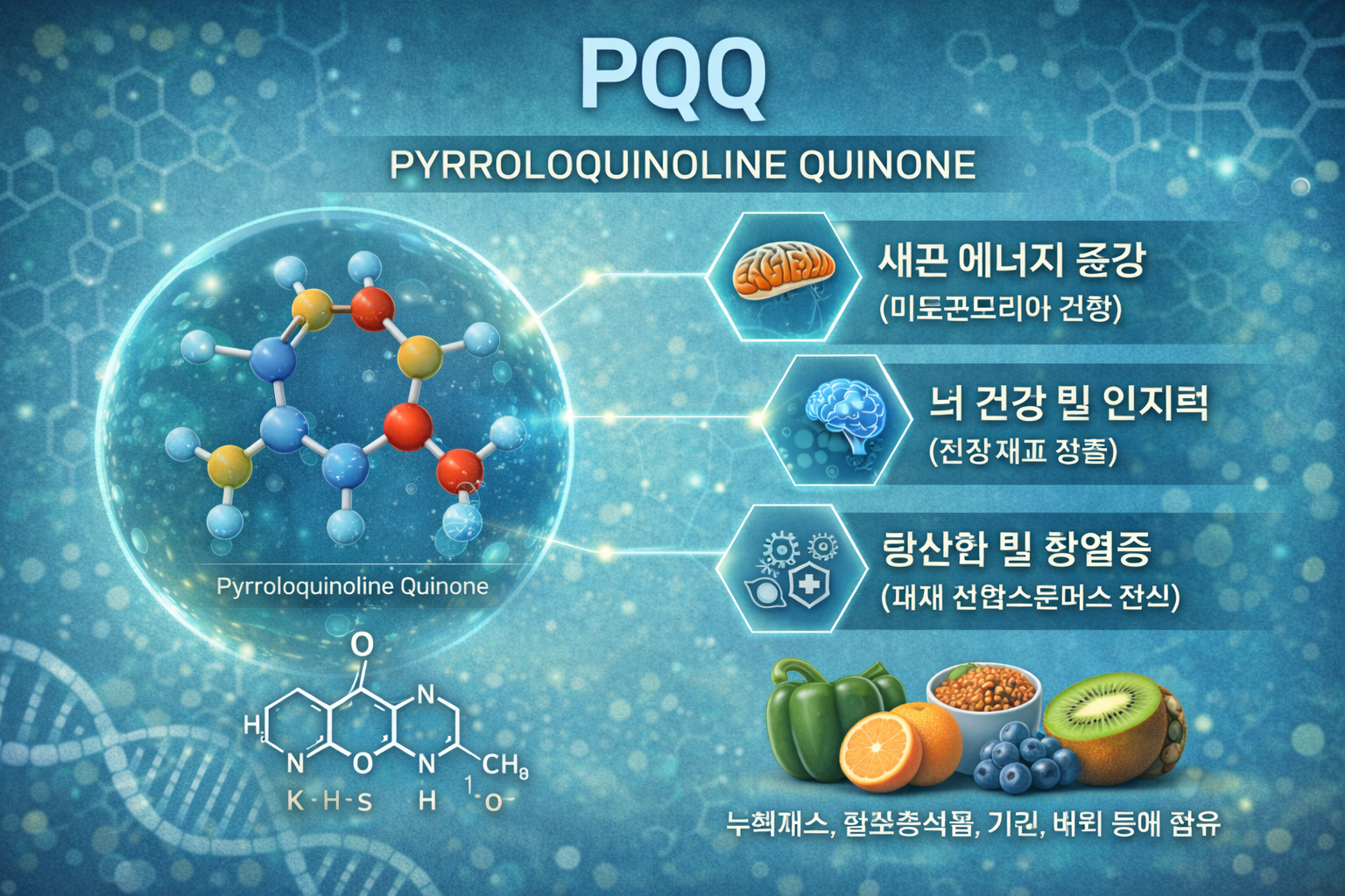 PQQ