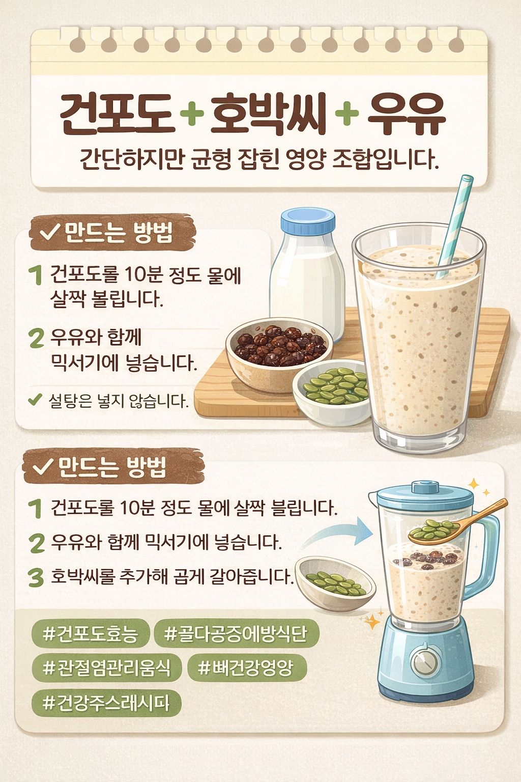 건포도 ,호박씨,우유 갈아서 마시기