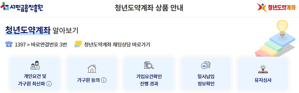 청년도약계좌: 청년의 미래를 위한 목돈 마련 프로젝트