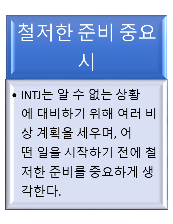INFJ 팩퐁