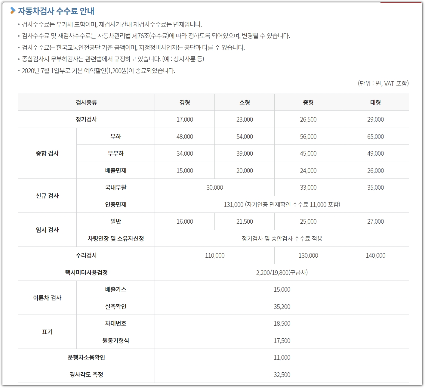 자동차 검사 수수료 안내