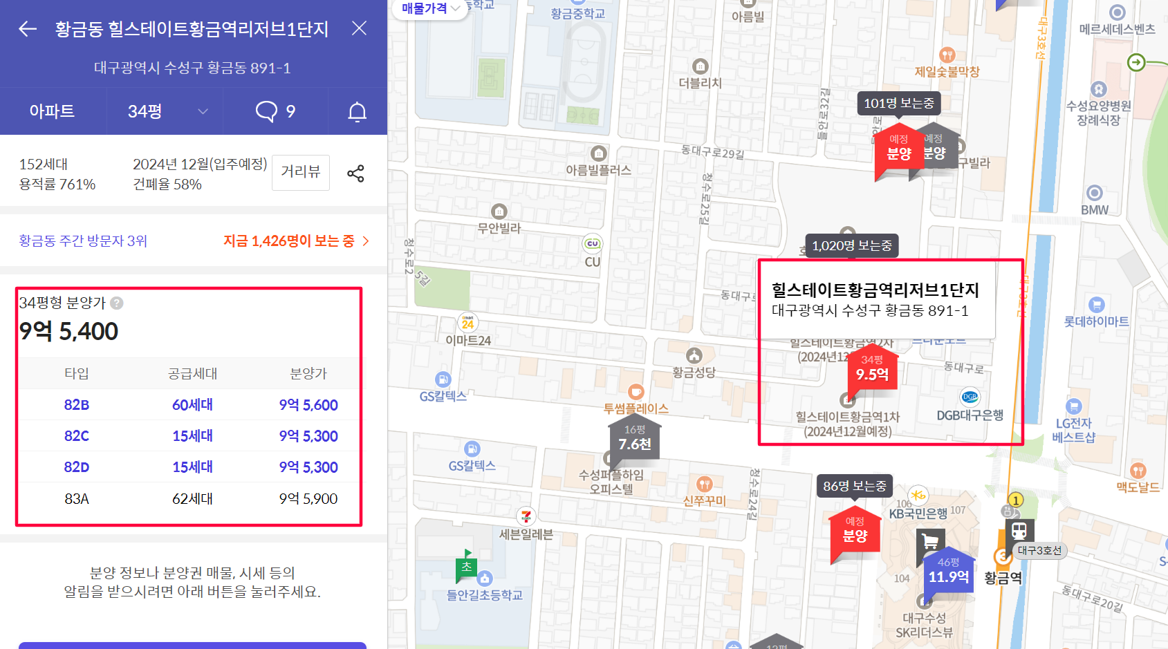 힐스테이트 황금역리저브 분양가