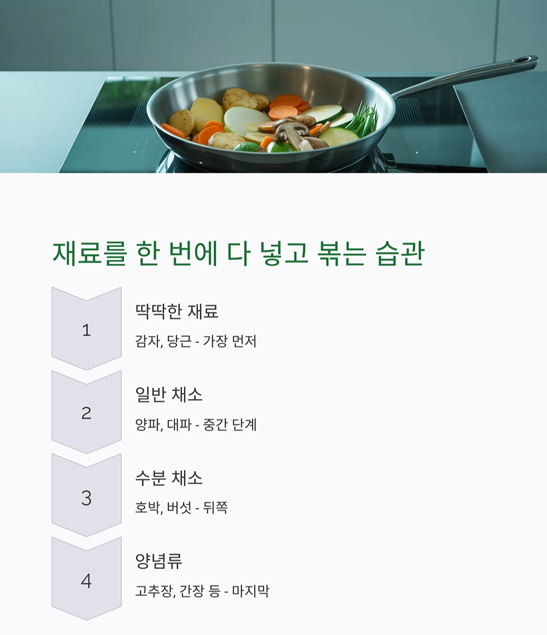 요리 초보가 자주 하는 실수와 해결법 총정리