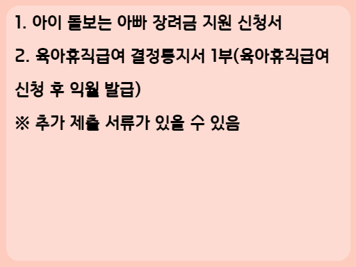 2023 세종시 아이 돌보는 아빠 장려금