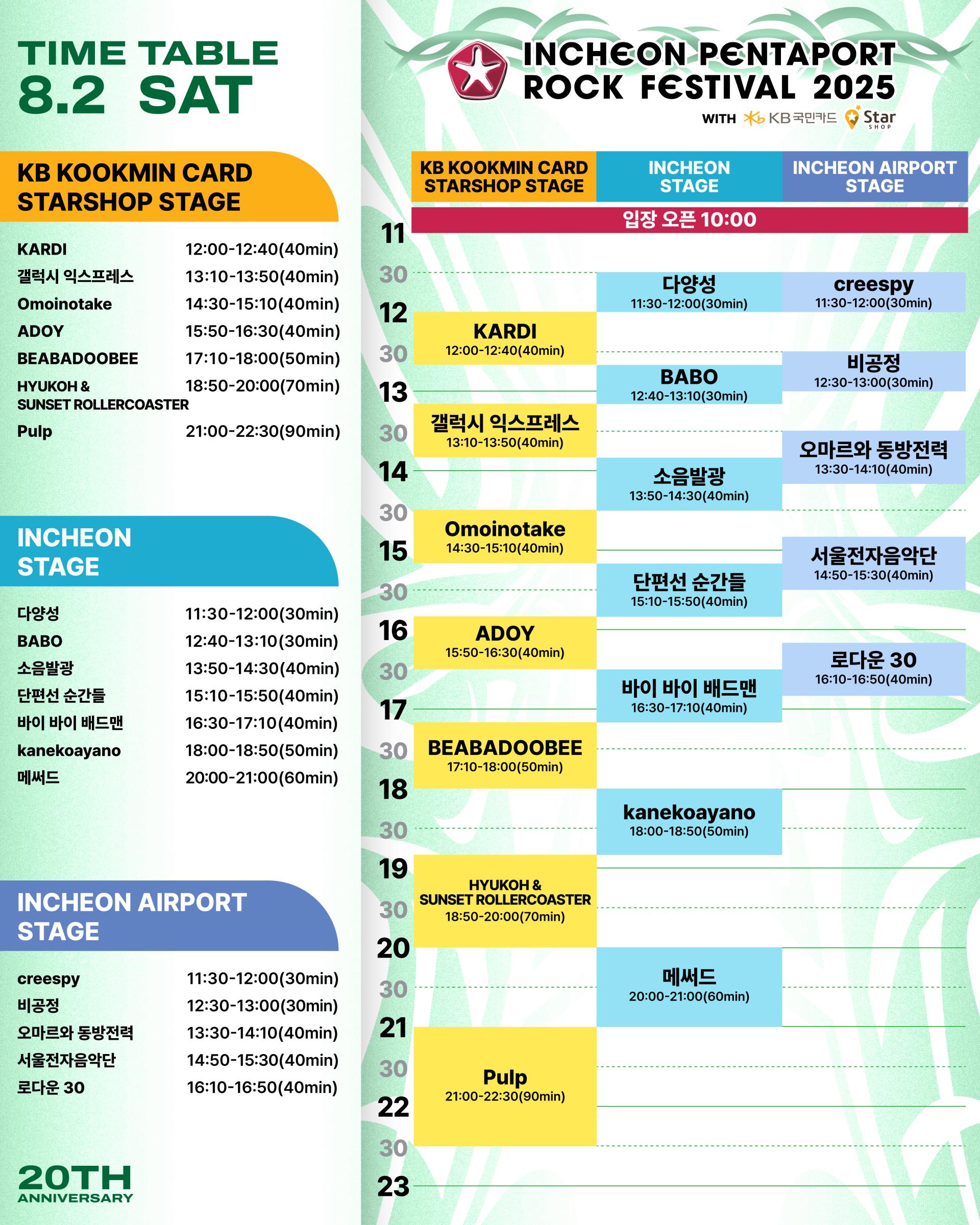 2일차 타임테이블