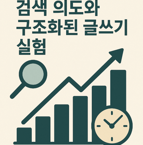 검색 의도 기반 글쓰기 실험을 나타낸 그래프와 돋보기