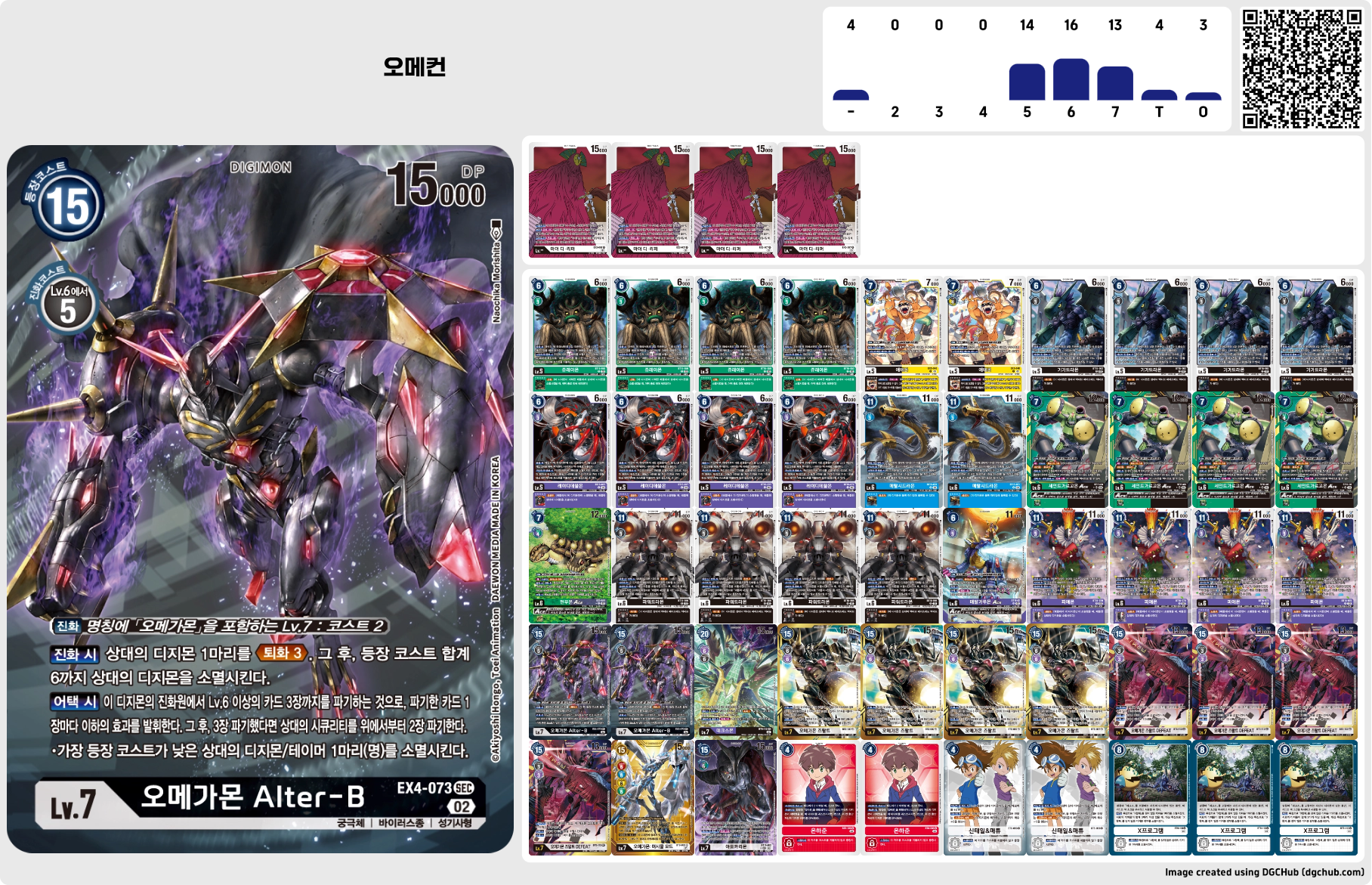 디지몬 카드게임 ST17 더블 타이푼 환경 오메가몬 컨트롤 덱 리스트