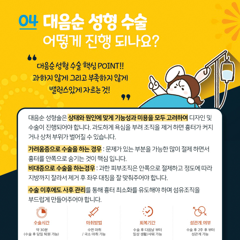 대음순성형수술 어떻게 진행 되나요?