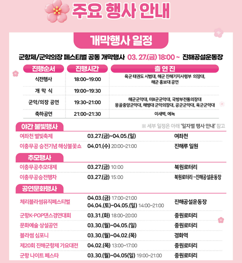 진해군항제 주요 프로그램