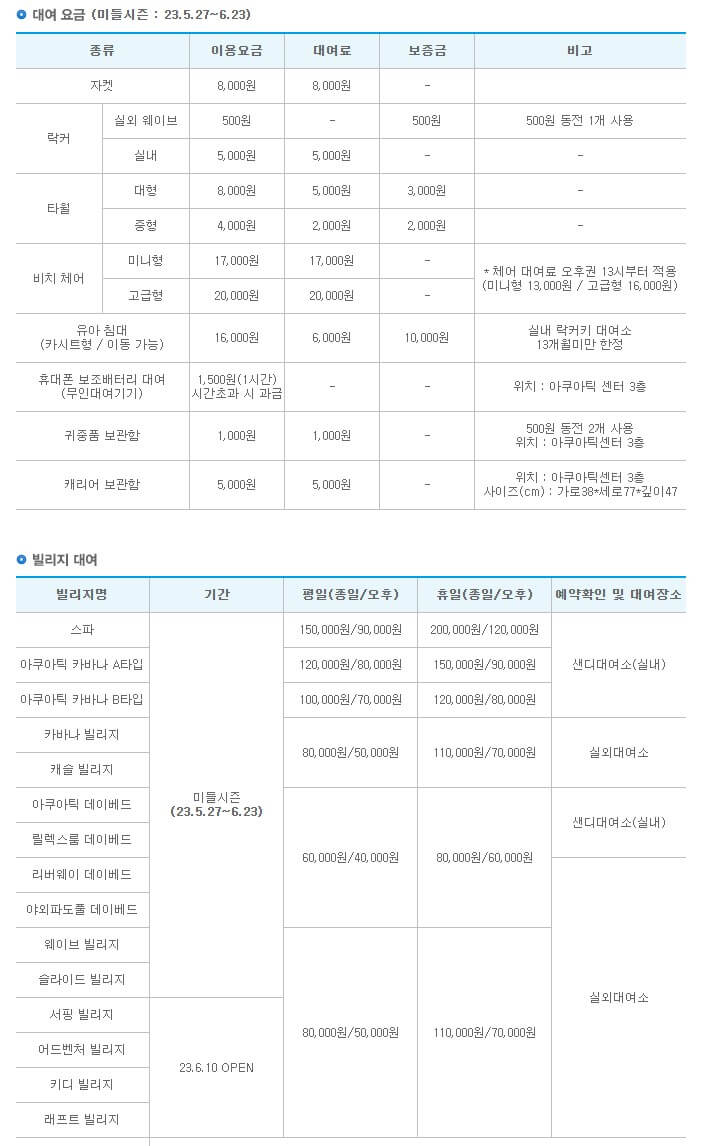 캐리비안베이-대여요금
