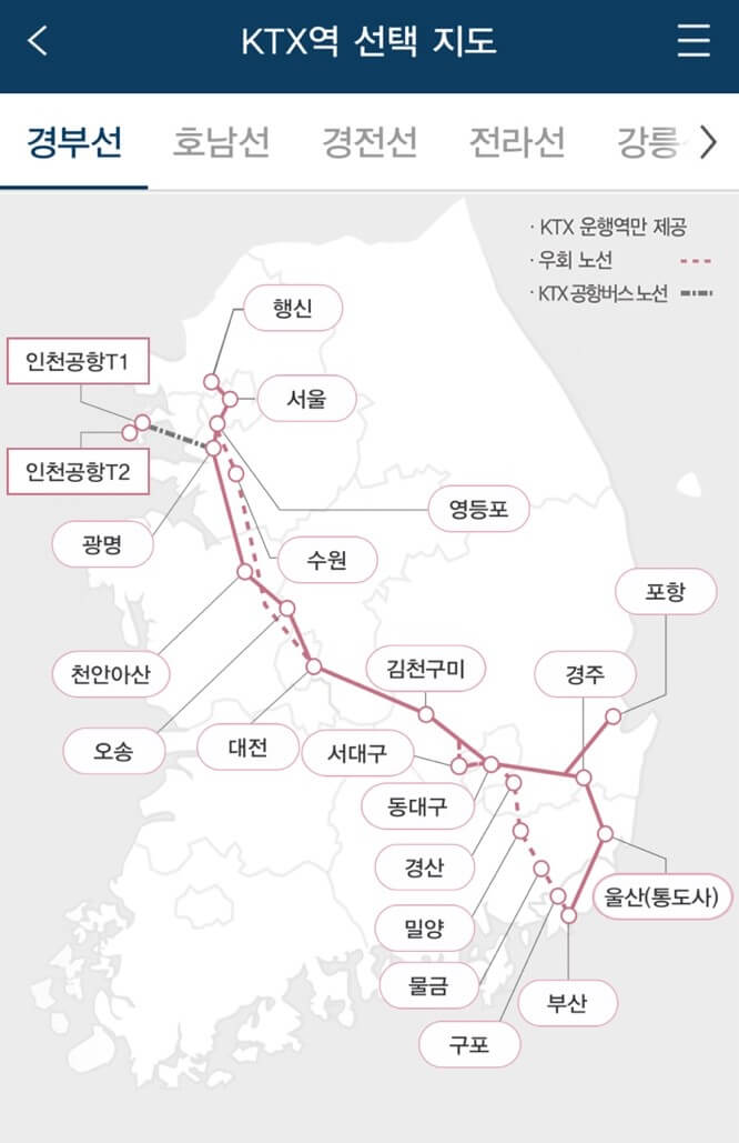 ktx 경부선 노선