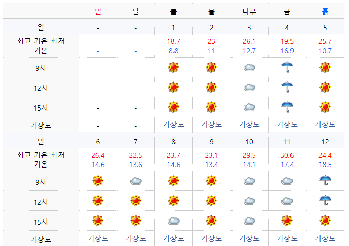 2021년6월 삿포로1