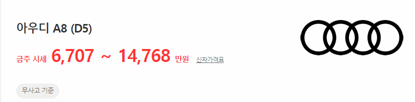 A8(D5) 중고차