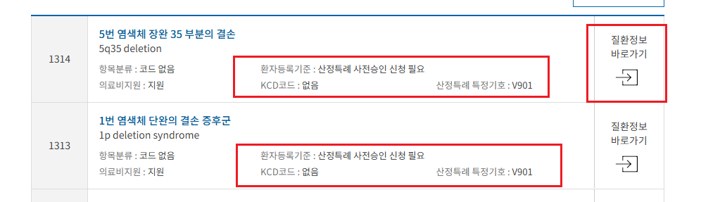 산정특례 대상 질병 코드2