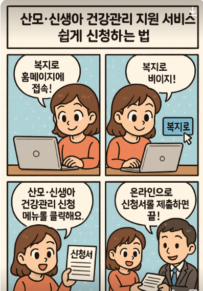 산모,신생아 건강관리 지원서비스 신청법