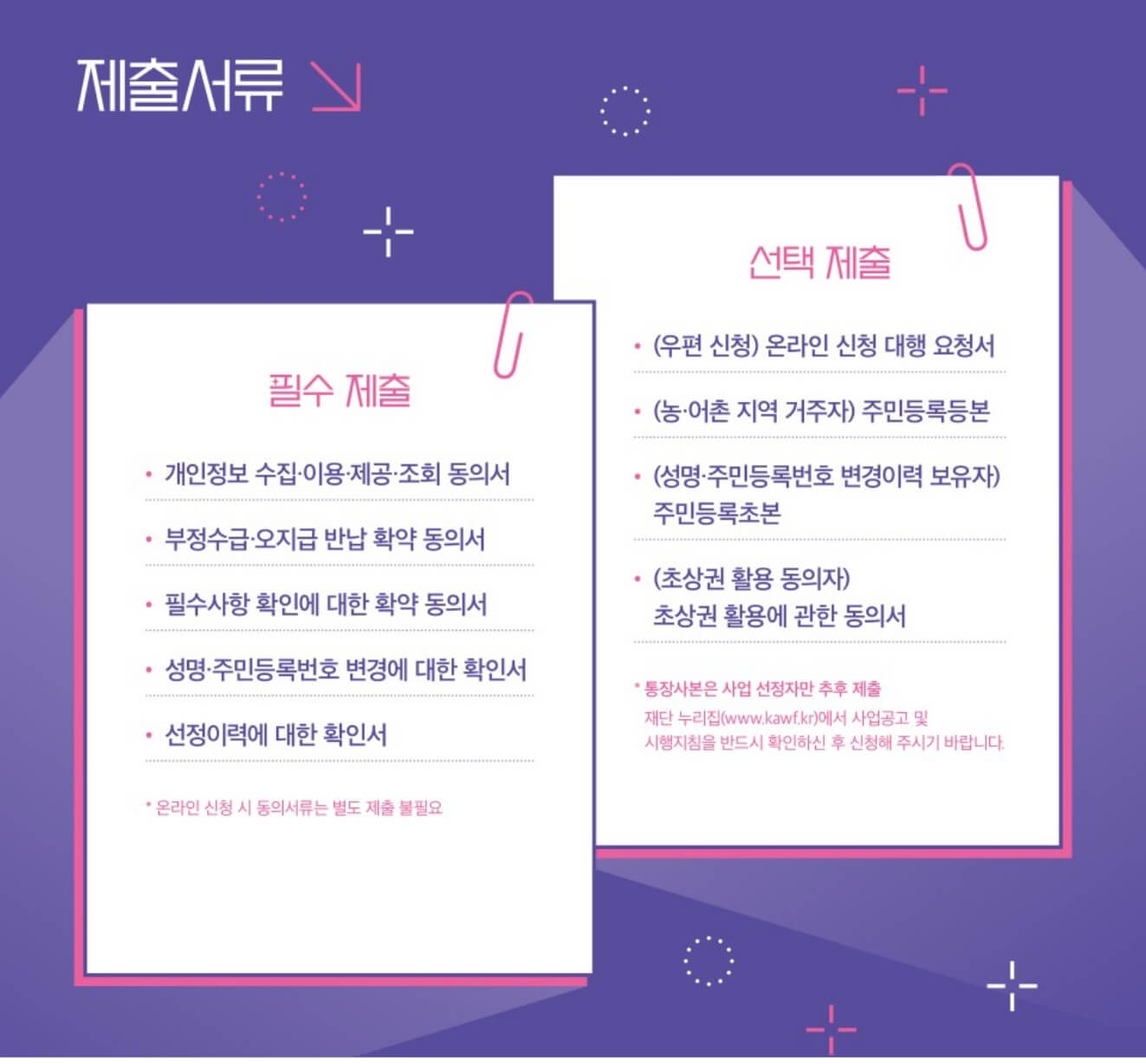 24년 예술활동준비금 지원
