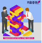 2025년 하반기 키움증권 채용: 지원자격