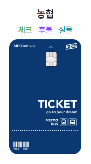 K패스 카드사 연회비 이벤트 정보 신청방법 후기