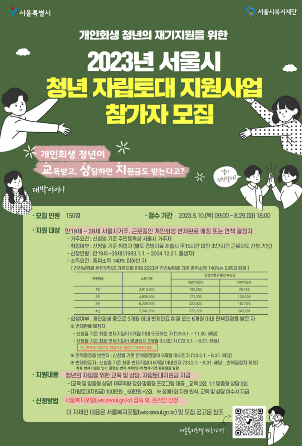 청년 개인회생 금융교육 + 자립지원금 100만원 지급 썸네일
