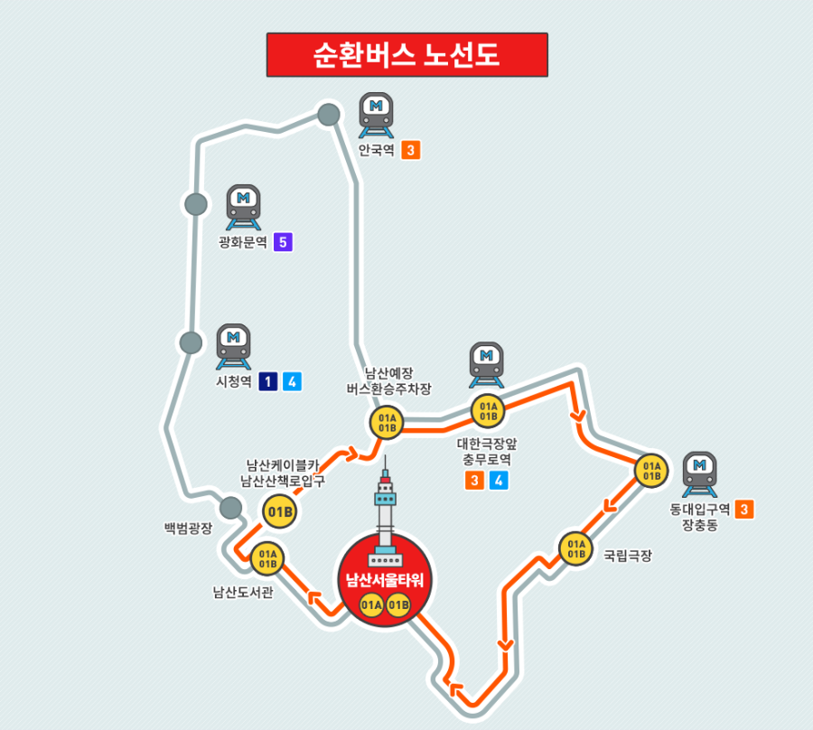 남선서울타워 오시는길(순환버스 01B)