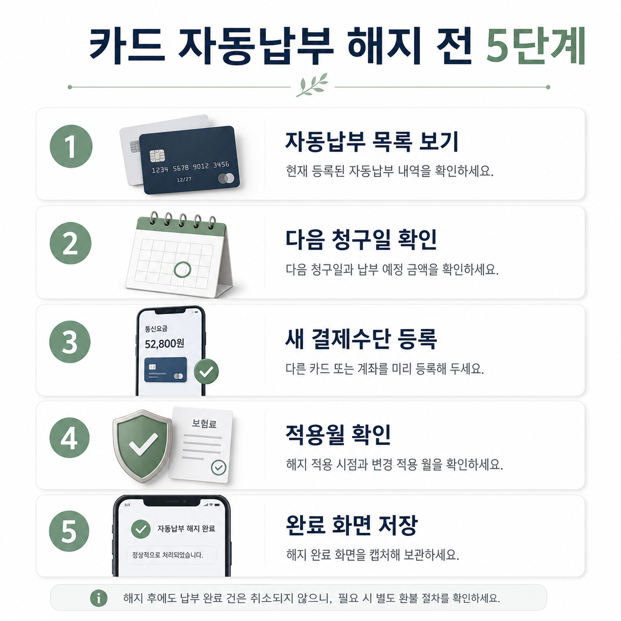 카드 자동납부 해지 전 보험료 통신비 결제 실패를 막는 확인 순서