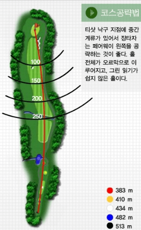 아리지 cc 달님 코스
