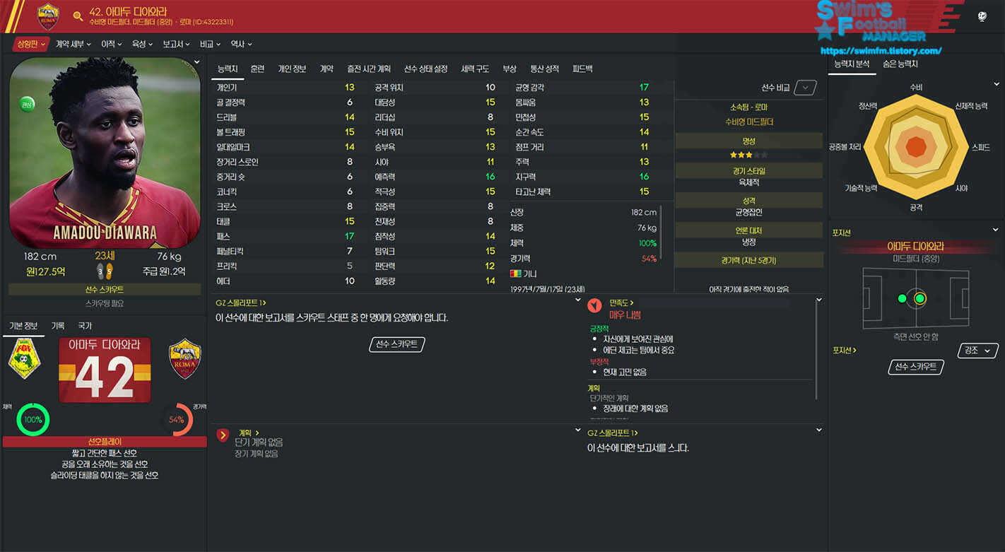 Amadou Diawara.jpg