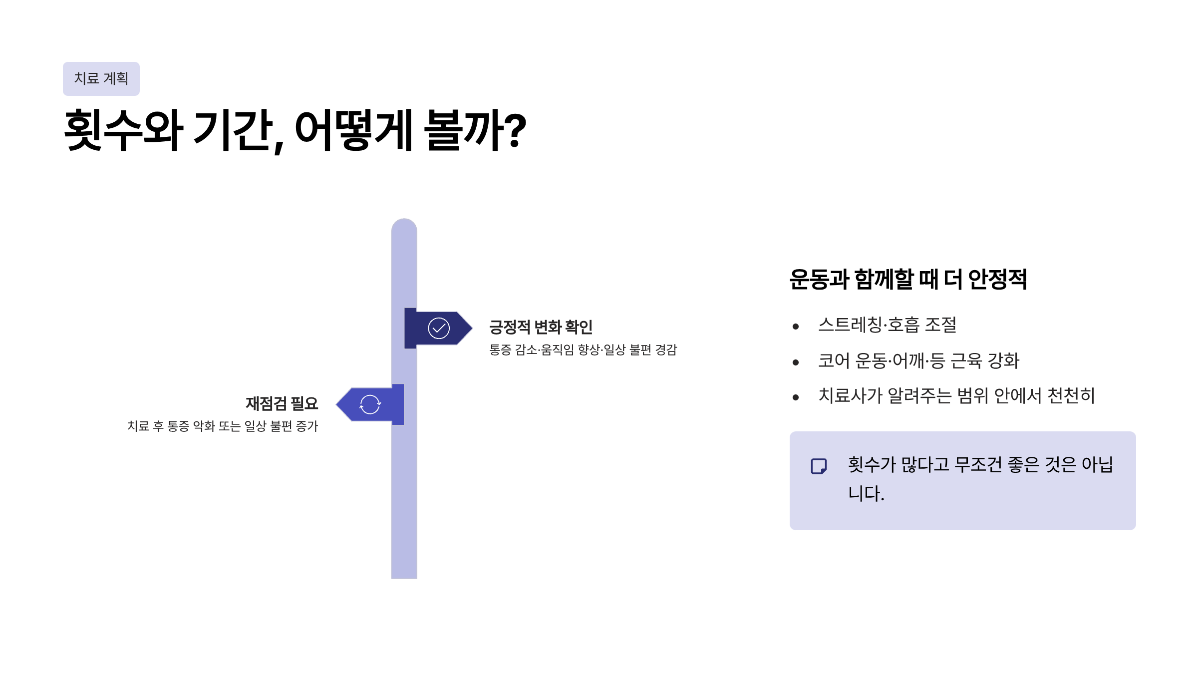 도수치료란