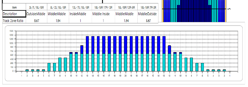 진승 고객감사 레인패턴