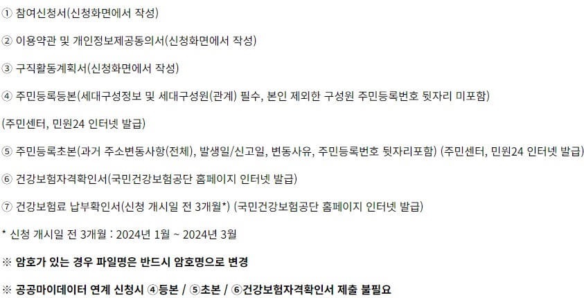 경기여성취업지원금