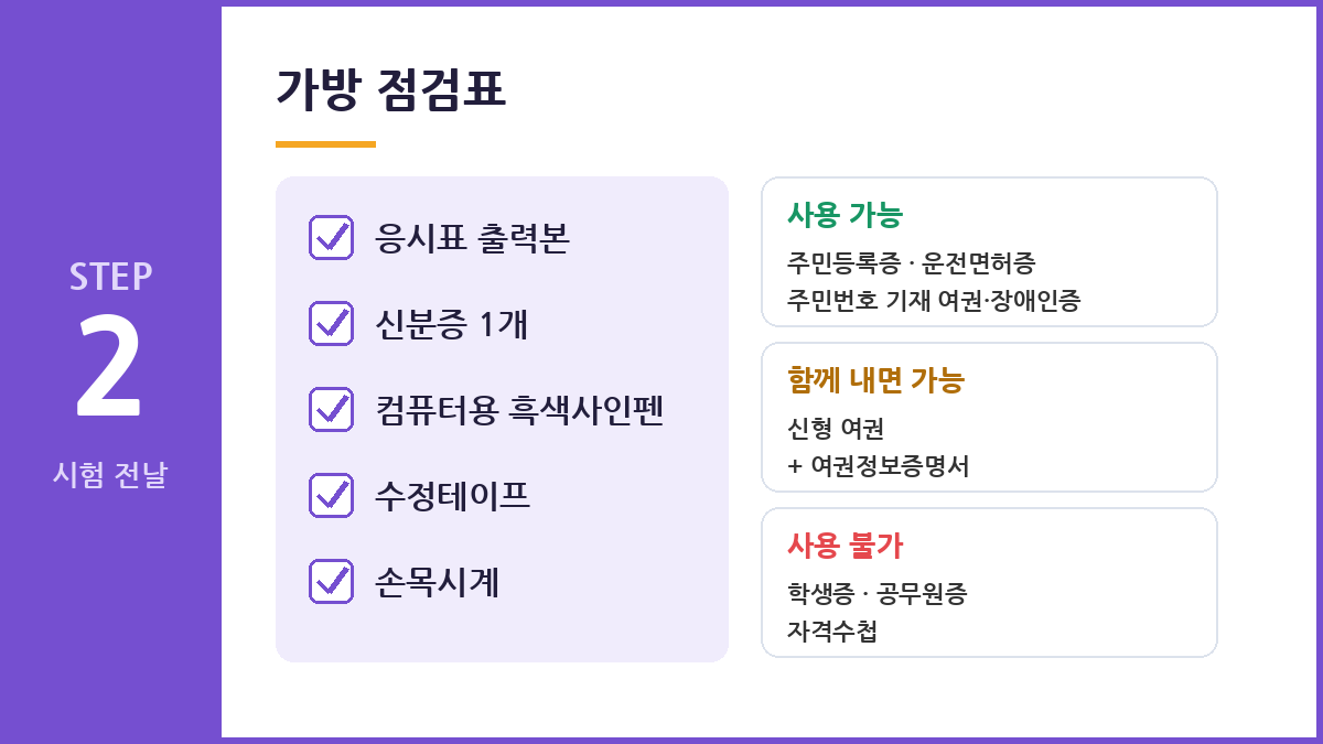2026 전남광주 공무직 필기시험 준비물 신분증 점검