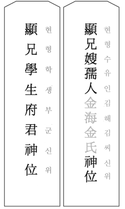 지방 쓰는 법