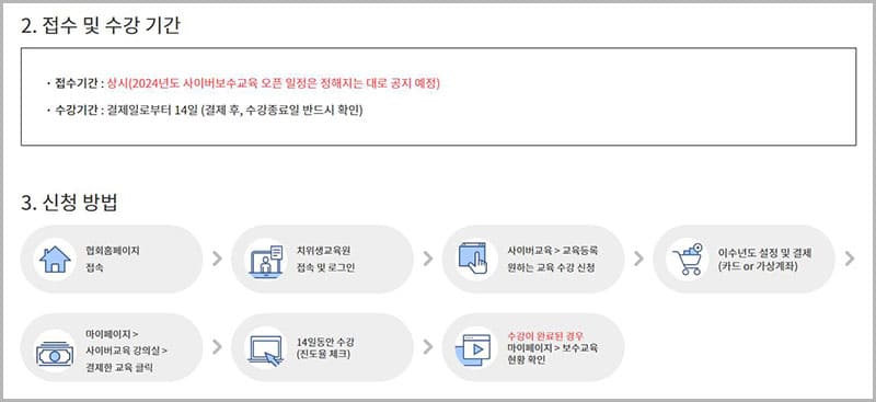 치과위생사 보수교육 접수, 신청