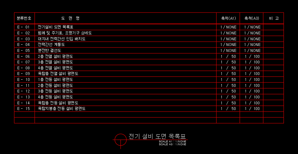 나의 첫 실무 도면 목록표