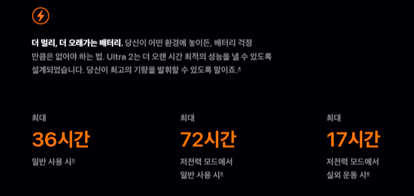 애플워치 울트라 2