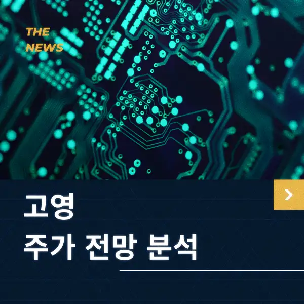 고영 주가 전망 및 분석