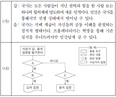 모의고사기출문제