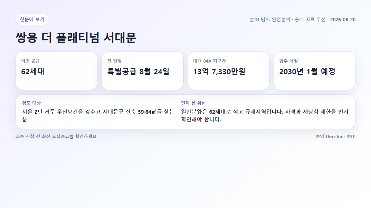 쌍용 더 플래티넘 서대문 공급 규모와 청약 일정, 대표 분양가를 정리한 한눈에 보기
