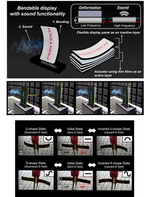전기 신호 주파수에 따라 형태 변형과 소리 발생을 동시에 구현한 벤더블 디스플레이.