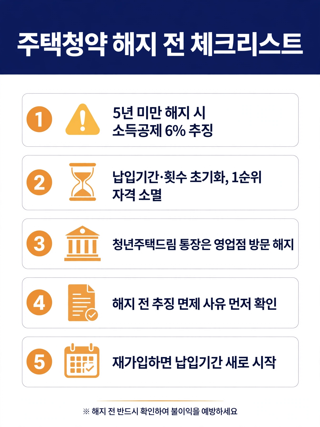 주택청약 해지 전 체크리스트 5년 규정 재가입 대안 인포그래픽