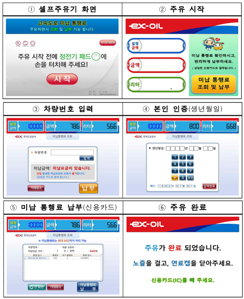 셀프주유소 통행료 납부