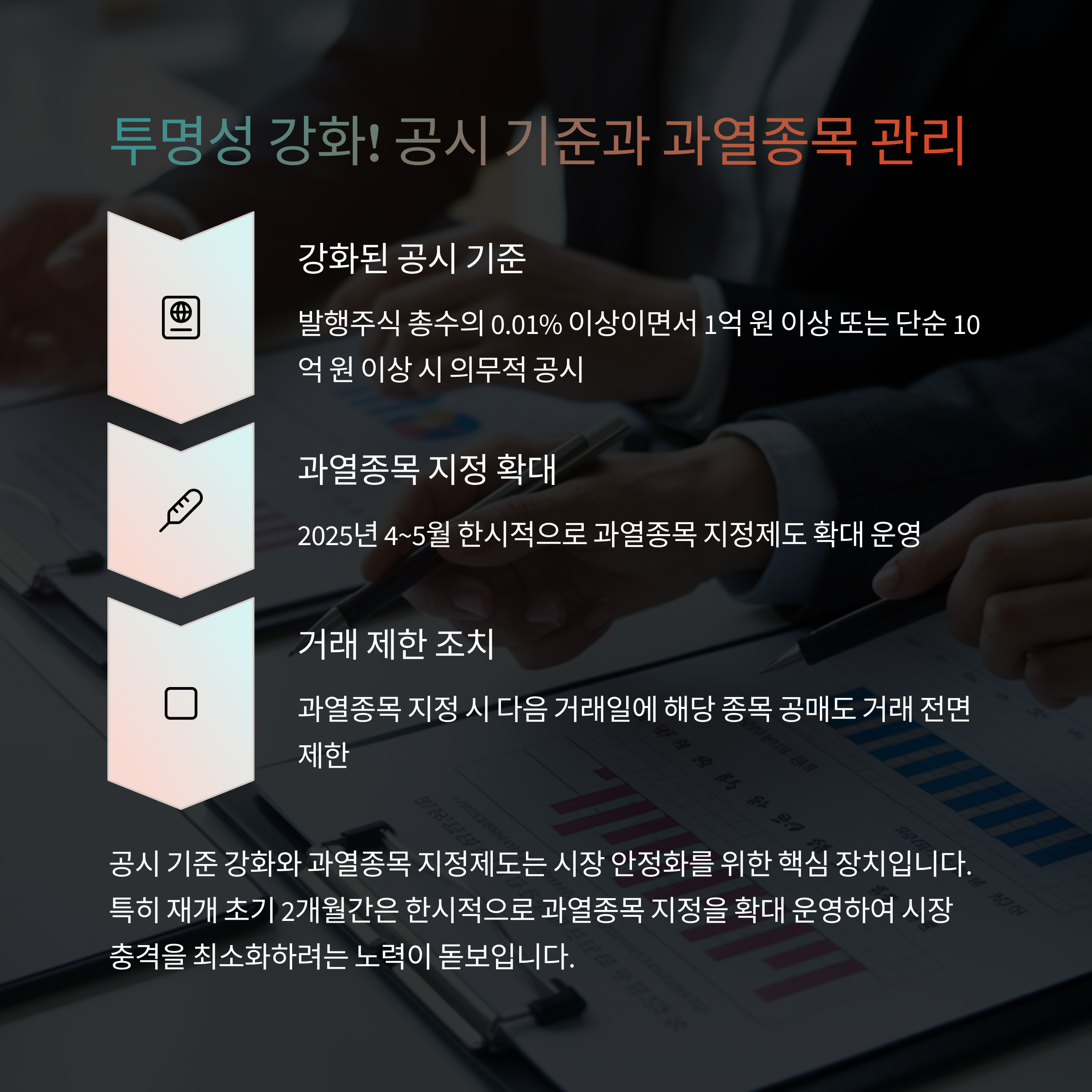 공매도 공시 기준 강화