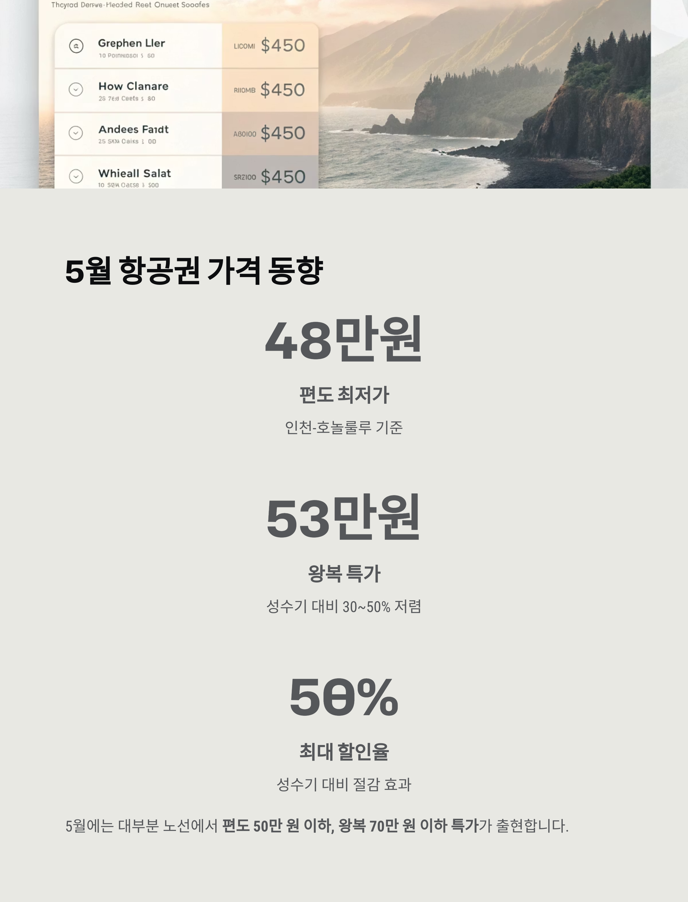 항공권 가격 동향