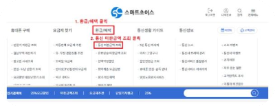 통신요금 환급금 조회 및 신청 방법 (총정리)