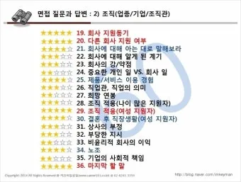 면접질문에서 자신을 동물에 비유한다면 동물 종류별 답변 방법_16