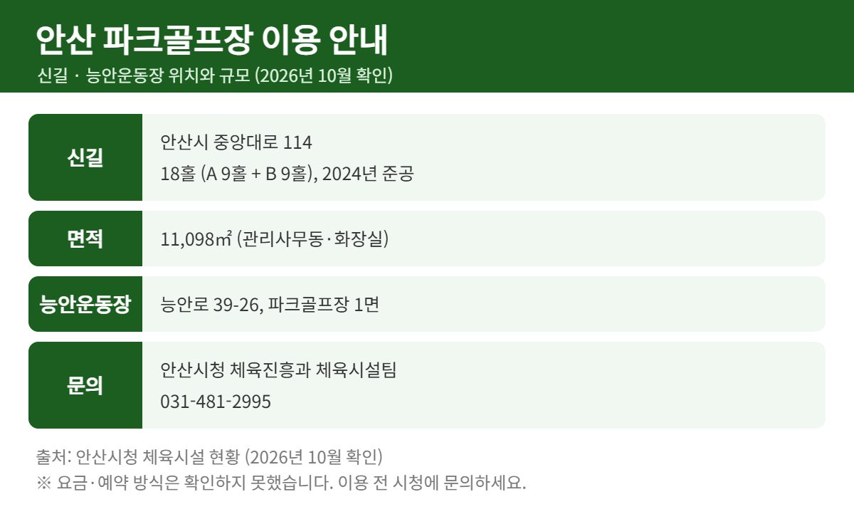 안산 신길파크골프장 능안운동장 위치 규모 안내